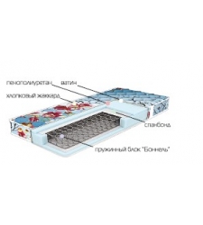 Матрасы на детские кровати недорого