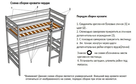 Схема сборки кровати сальма кр 022